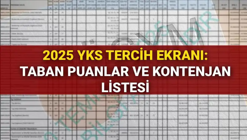 YKS Tercih Süreci Başladı: 2025 Yılı İçin Taban Puanları ve Kontenjanlar