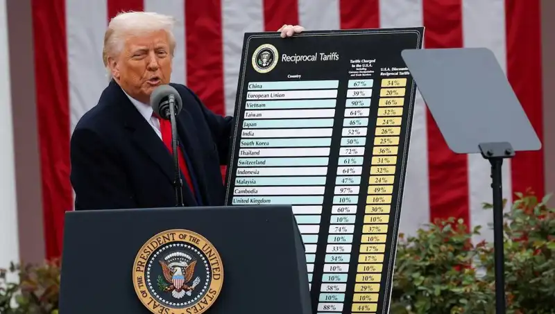 ABD Borsasında Sert Düşüş: Trump Hastaneye Yatırıldı ve Durumu Ciddileşti!